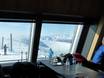 Restaurant & Lodge Matterhorn glacier paradise