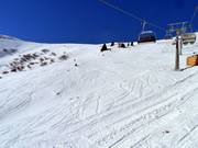 Diep-sneeuwhellingen bij Passo Feudo