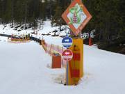 Oriëntatieborden Märchenabfahrt en Südabfahrt