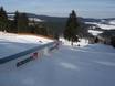 Snowparken Tsjechië – Snowpark Lipno
