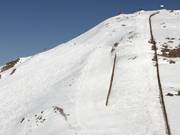 Middelzware piste nr. 38