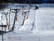 Mikkel - Pannenkoeklift