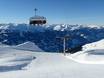 Oostenrijk: beoordelingen van skigebieden – Beoordeling Zillertal Arena – Zell am Ziller/Gerlos/Königsleiten/Hochkrimml