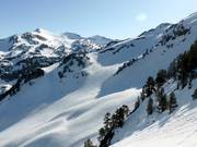 Moeilijke pistes in Baqueira
