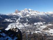 Uitzicht op Cortina d'Ampezzo