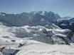 Urner Alpen: beoordelingen van skigebieden – Beoordeling Meiringen-Hasliberg