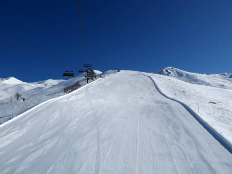 Pisteaanbod Tiroler Oberland – Pisteaanbod Nauders am Reschenpass – Bergkastel