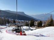 Accommodaties in Serrada