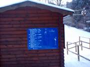 Dan beter geen bord.