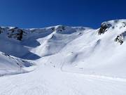 Skiroute Wilde Grube naar het dalstation