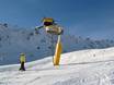 Sneeuwzekerheid Plessur-Alpen – Sneeuwzekerheid Parsenn (Davos Klosters)