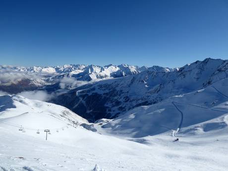 Hautes-Pyrénées: Grootte van de skigebieden – Grootte Saint-Lary-Soulan