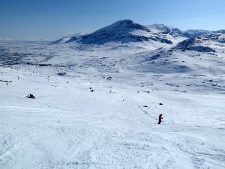 Pisteaanbod Zweeds-Lapland – Pisteaanbod Riksgränsen