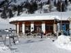 Hutten, Bergrestaurants  Gastein – Bergrestaurants, hutten Sportgastein