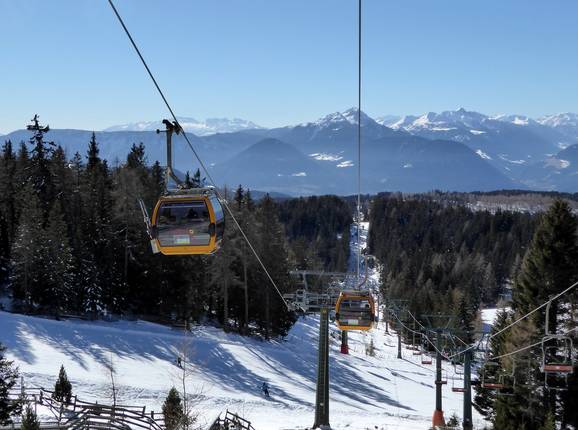 Falzeben-Piffinger Köpfl