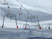 Gefrorene Wand 1 - Sleeplift met T-beugel/Ankerlift