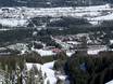 Kootenay Rockies: accomodatieaanbod van de skigebieden – Accommodatieaanbod Fernie