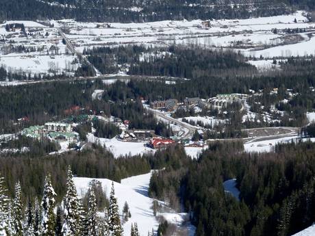 Canadian Rockies: accomodatieaanbod van de skigebieden – Accommodatieaanbod Fernie