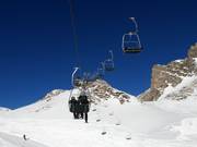 Hohe Scharte - 2-persoons vaste stoeltjeslift