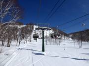 Jumbo Quad Lift #1 - 4-persoons hogesnelheidsstoeltjeslift (koppelbaar) met kap