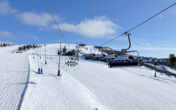 Skiën bij Idre