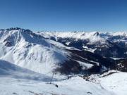 Panorama vanaf de Gueser Kopf