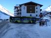 Silvretta: milieuvriendelijkheid van de skigebieden – Milieuvriendelijkheid Galtür – Silvapark