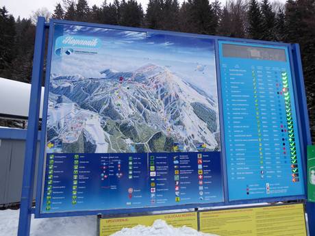 Dinarische Alpen: oriëntatie in skigebieden – Oriëntatie Kopaonik