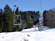 Oeschseite-Büelti - 2-persoons hogesnelheidsstoeltjeslift (koppelbaar)