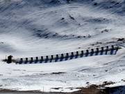 Comabella - Overdekt(e) transportband/Moving Carpet