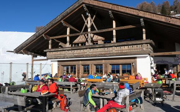 Hutten, Bergrestaurants  Sarntal – Bergrestaurants, hutten Reinswald (Sarntal)