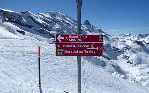 Obwalden: oriëntatie in skigebieden – Oriëntatie Titlis – Engelberg