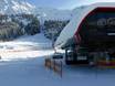 Allgäu: beste skiliften – Liften Oberjoch (Bad Hindelang) – Iseler