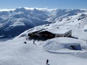 Berghutten tip Bergrestaurant Lai Alv