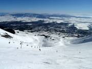 Uitzicht vanaf de Lomnické sedlo