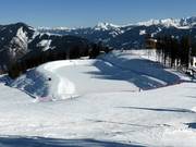 Uitzicht op het stuwmeer