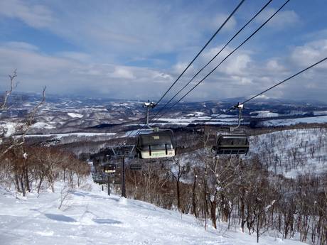 Oost-Azië: beste skiliften – Liften Rusutsu