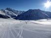 Skigebieden voor beginners in het district Bludenz – Beginners Gargellen