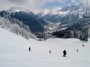 Moeilijke piste Kandahar