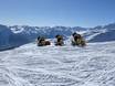 Sneeuwzekerheid Ortler Alpen – Sneeuwzekerheid Schwemmalm