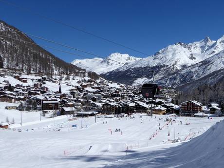 Saas-Fee/Saastal: accomodatieaanbod van de skigebieden – Accommodatieaanbod Saas-Fee