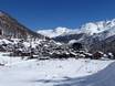 westelijke Alpen: accomodatieaanbod van de skigebieden – Accommodatieaanbod Saas-Fee