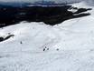Skigebieden voor gevorderden en off-piste skiërs Dinarische Alpen – Gevorderden, off-piste skiërs Kolašin 1450/Kolašin 1600