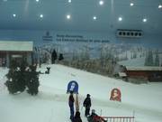 Het onderste beginnersgebied