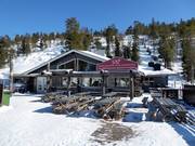 Horeca tip Riipisen Riistaravintola