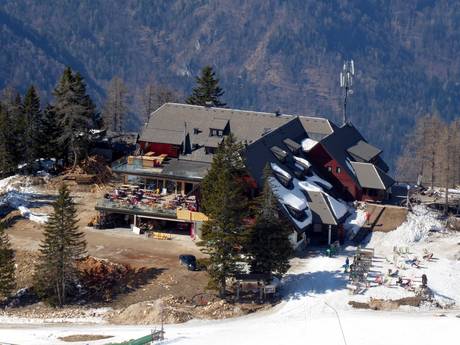 Slovenië: accomodatieaanbod van de skigebieden – Accommodatieaanbod Krvavec