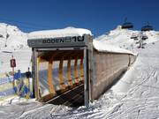 Förderband Viderböden - Overdekt(e) transportband/Moving Carpet