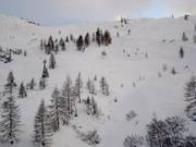 Varianten bij de dalafdaling