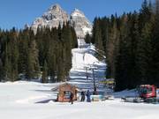 Loita                      - Pannenkoeklift