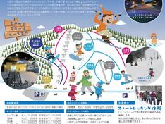 Pistekaart Shichinohechoei